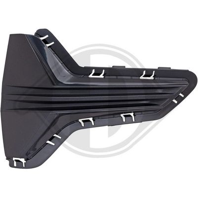 Ventilatiegrille, bumper