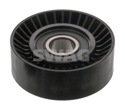 ROLA GHIDARE/CONDUCERE CUREA TRANSMISIE