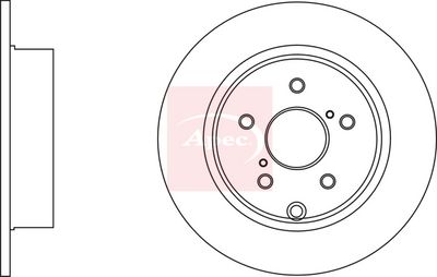 APEC Brake Disc DSK2814