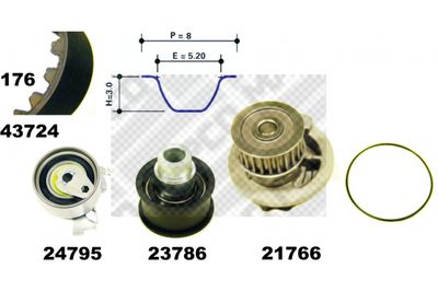 41724 MAPCO Водяной насос + комплект зубчатого ремня