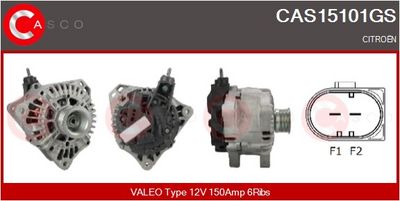 GENERATOR START