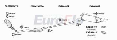 Układ wydechowy EUROFLO BM530203001E