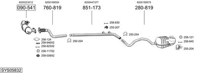 Układ wydechowy BOSAL SYS05832