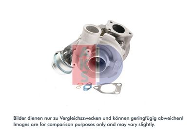 LADER AUFLADUNG