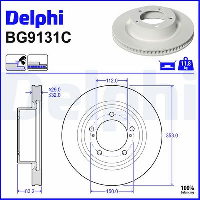 спирачен диск DELPHI BG9131C