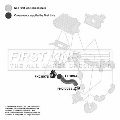 Charge Air Hose FIRST LINE FTH1103