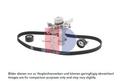 WASSERPUMPE + ZAHNRIEMENSATZ