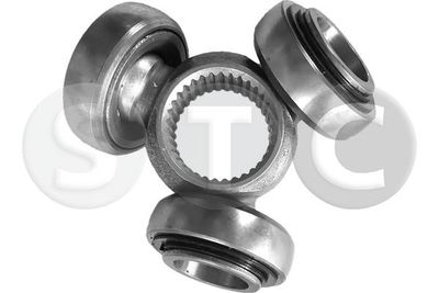 ARTICULAțIE ARBORE ARTICULAT