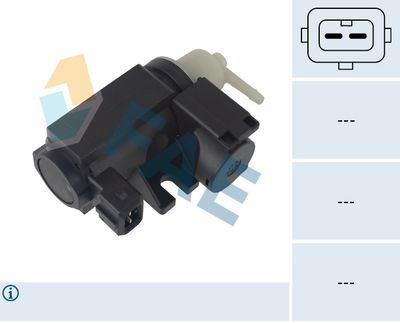 DRUCKWANDLER TURBOLADER