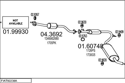 SISTEM DE ESAPAMENT MTS FIAT92238A020848
