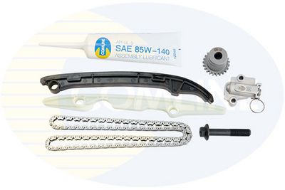 CHIT LANT DE DISTRIBUTIE