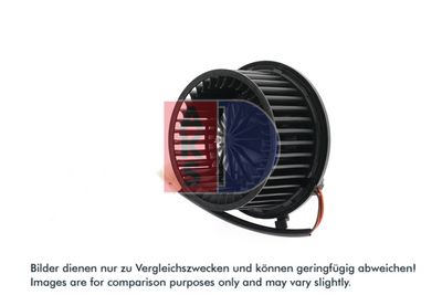 INNENRAUMGEBLäSE