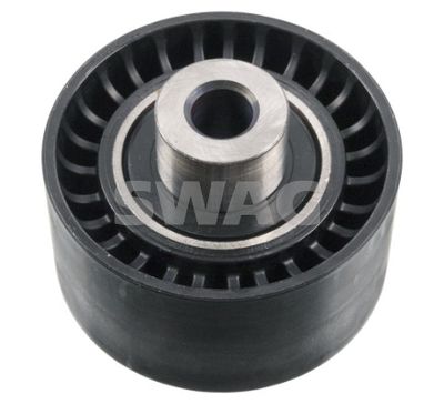 ROLA GHIDARE/CONDUCERE CUREA DISTRIBUTIE