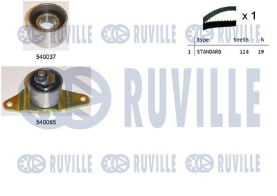 Комплект ремня ГРМ RUVILLE 550171 для RENAULT 11