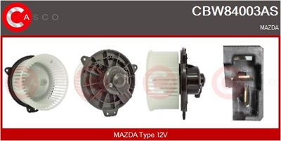 VENTILATOR HABITACLU