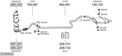 Układ wydechowy BOSAL SYS09524