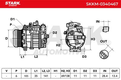 компресор, климатизация STARK SKKM-0340467
