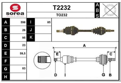 PLANETARA SNRA T2232