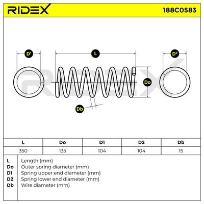 пружина за ходовата част RIDEX 188C0583