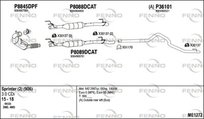 Układ wydechowy FENNO ME1272