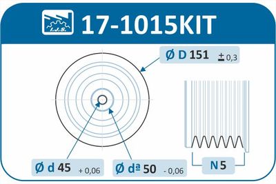 SET FULIE ARBORE COTIT IJS GROUP 171015KIT 1