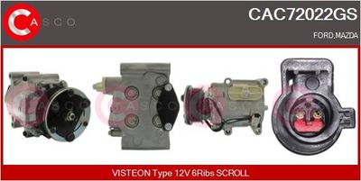 COMPRESOR CLIMATIZARE