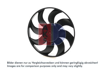 LüFTER MOTORKüHLUNG