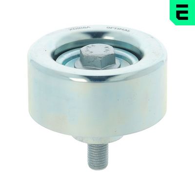 ROLA GHIDARE/CONDUCERE CUREA TRANSMISIE