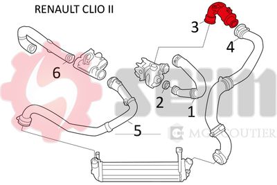 FURTUN EAR SUPRAALIMENTARE SEIM 981512 2
