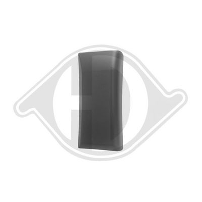 ELEMENTE DECORATIVE/PROTECTIE PANOU LATERAL