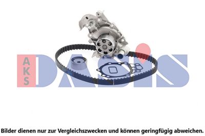 WASSERPUMPE + ZAHNRIEMENSATZ