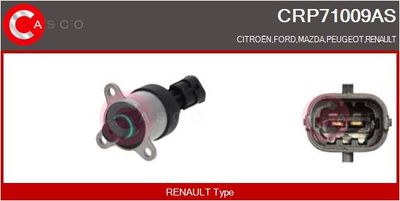 SUPAPA REGLAJ CANTITATE COMBUSTIBIL (SISTEM COMMON-RAIL)