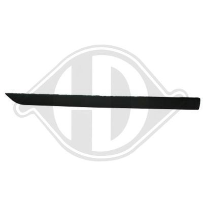 ELEMENTE DECORATIVE/PROTECTIE PORTIERA