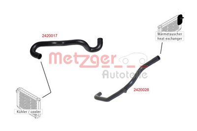 FURTUN RADIATOR METZGER AUTOTEILE 2420017 1