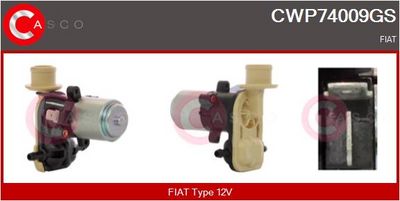 POMPA DE APA SPALARE PARBRIZ