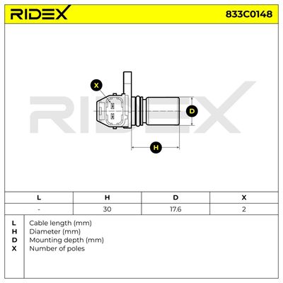 импулсен датчик, колянов вал RIDEX 833C0148