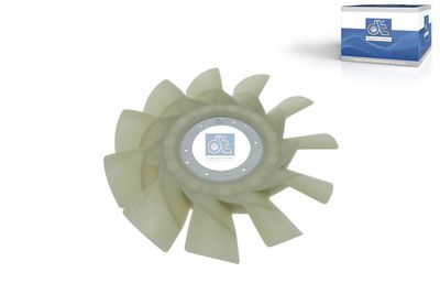 Núcleo del ventilador, refrigeración del motor