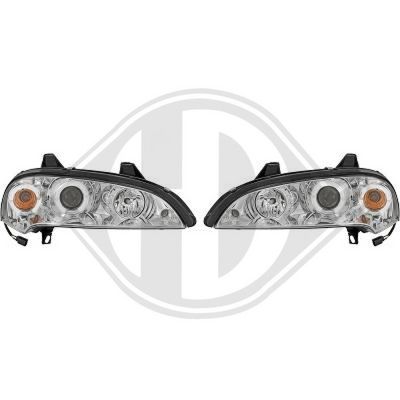 SET FARURI PRINCIPALE