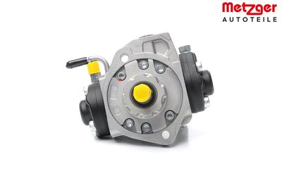 POMPA DE INALTA PRESIUNE