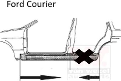 PLACă DE PRAG VAN WEZEL 1807103 1
