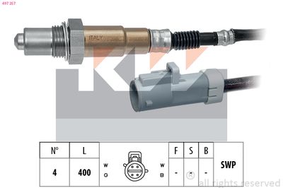 KW Lambda jutiklis