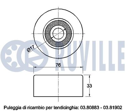 ROLA GHIDARE/CONDUCERE CUREA TRANSMISIE RUVILLE 541668 1