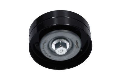 ROLA GHIDARE/CONDUCERE CUREA TRANSMISIE