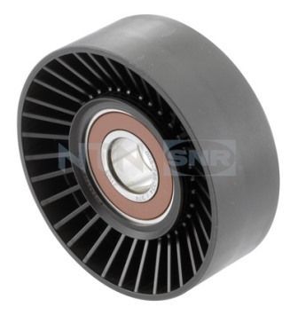 ROLA GHIDARE/CONDUCERE CUREA TRANSMISIE