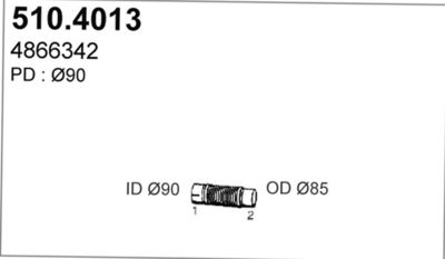 TEAVA FLEXIBILA ESAPAMENT
