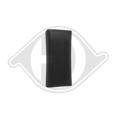 ELEMENTE DECORATIVE/PROTECTIE PANOU LATERAL