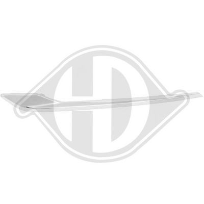 BLENDE KüHLERGITTER