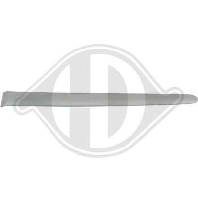 ELEMENTE DECORATIVE/PROTECTIE PORTIERA