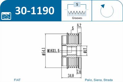 SISTEM ROATA LIBERA GENERATOR IJS GROUP 301190 1