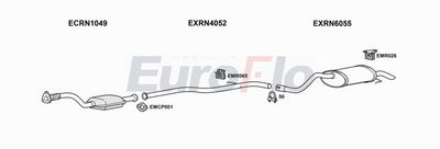 Układ wydechowy EUROFLO RNCLI19D1008B